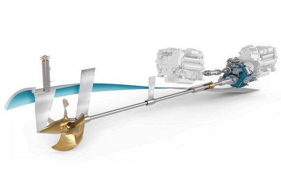 Servogear Ecoflow - konceptet Servogear Ecoflow - konceptet